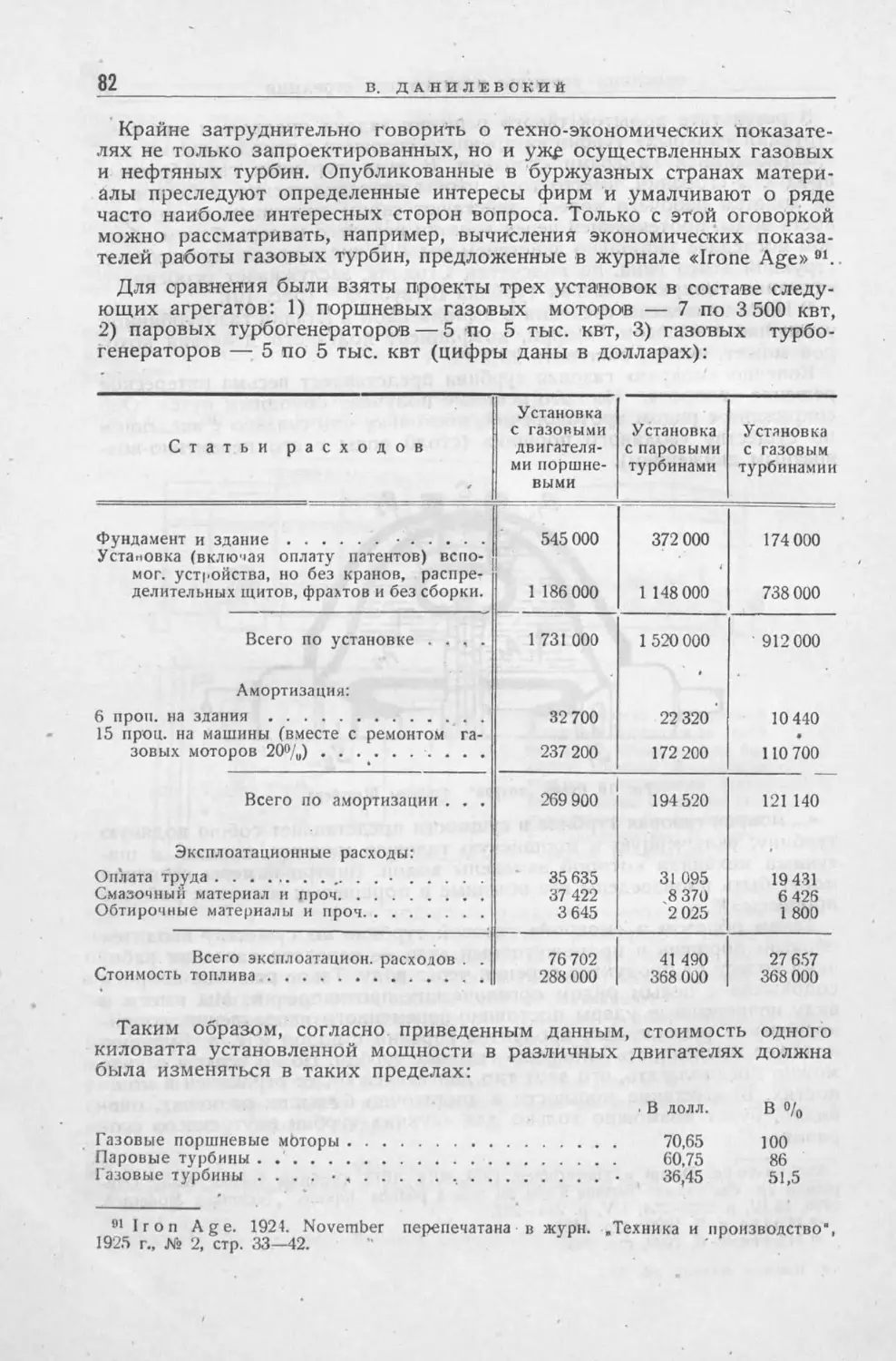 История техники. Сборник 1, 1934_Страница_084