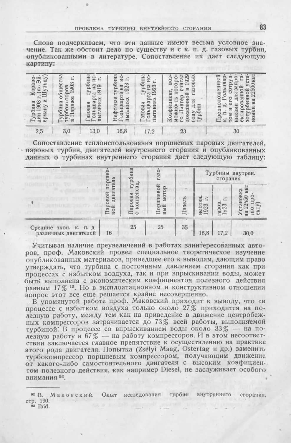 История техники. Сборник 1, 1934_Страница_085