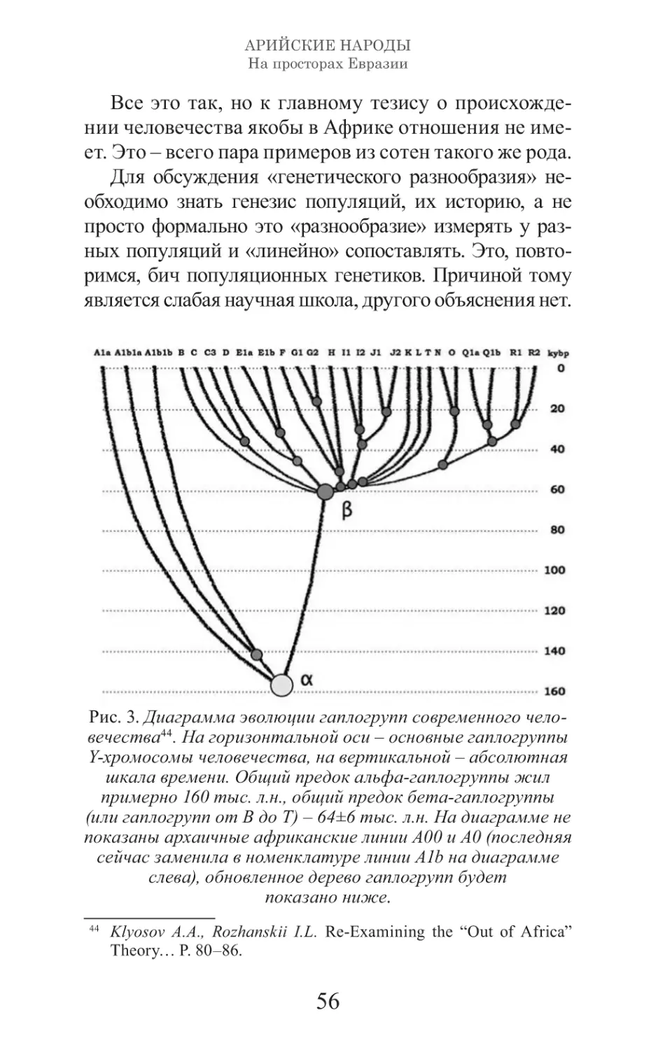 Арийские народы на просторах Евразии_57.pdf (p.57)