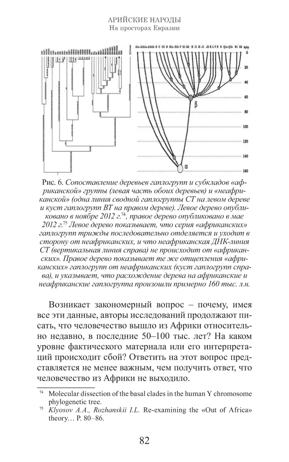 Арийские народы на просторах Евразии_83.pdf (p.83)