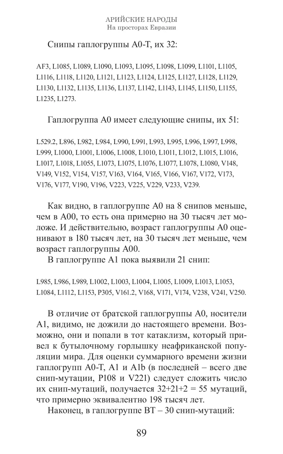 Арийские народы на просторах Евразии_90.pdf (p.90)