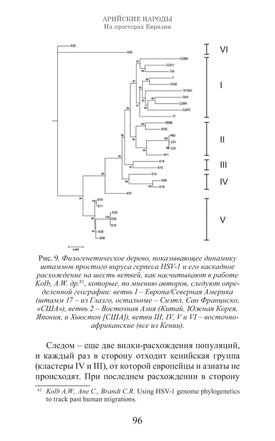 Арийские народы на просторах Евразии_97.pdf (p.97)