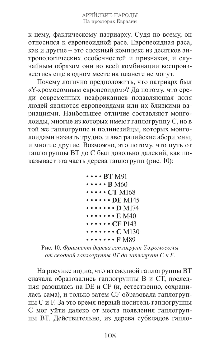 Арийские народы на просторах Евразии_109.pdf (p.109)