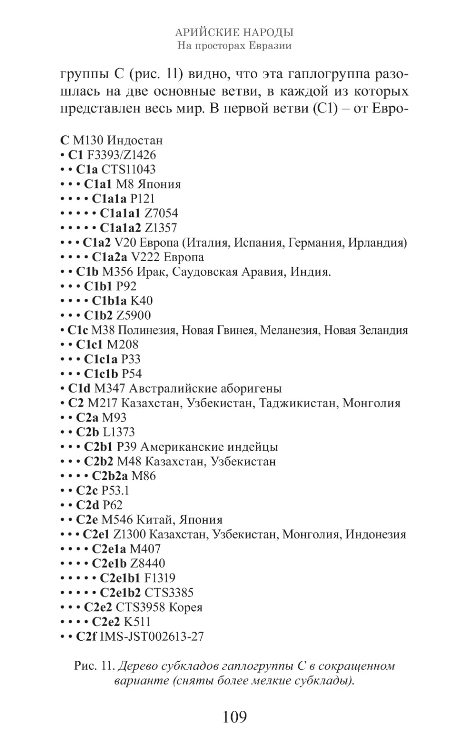 Арийские народы на просторах Евразии_110.pdf (p.110)