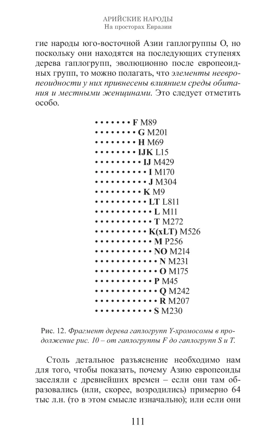 Арийские народы на просторах Евразии_112.pdf (p.112)