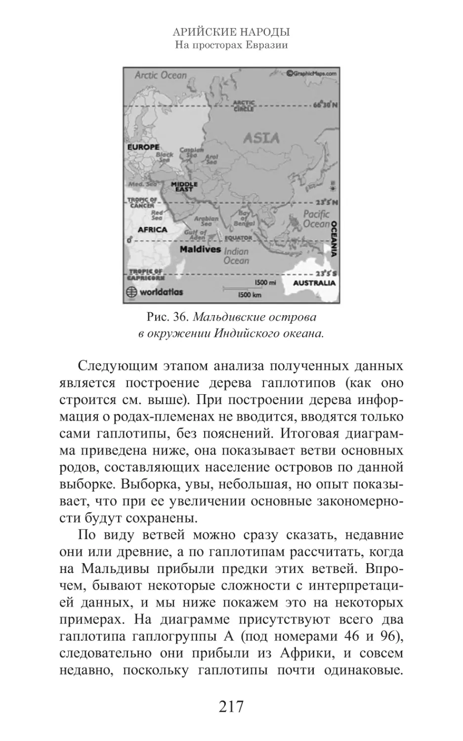 Арийские народы на просторах Евразии_218.pdf (p.218)