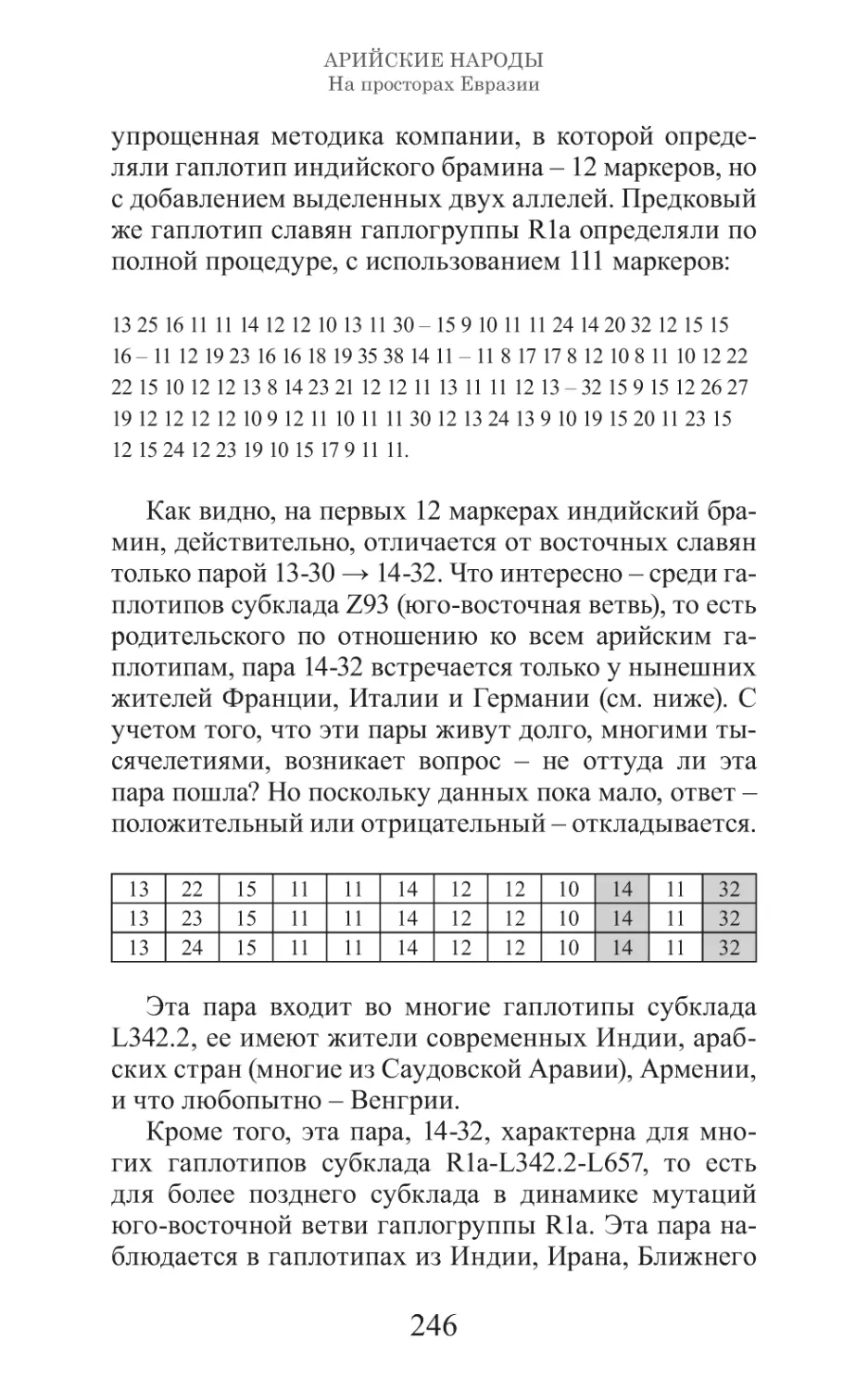 Арийские народы на просторах Евразии_247.pdf (p.247)