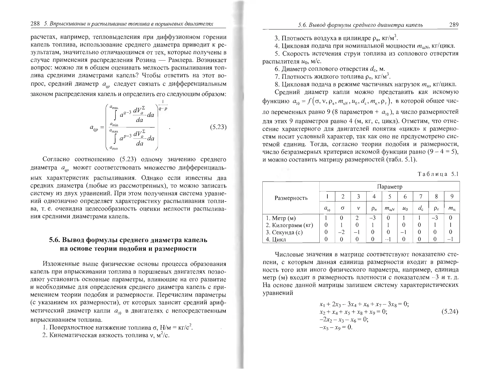 кн22-0017