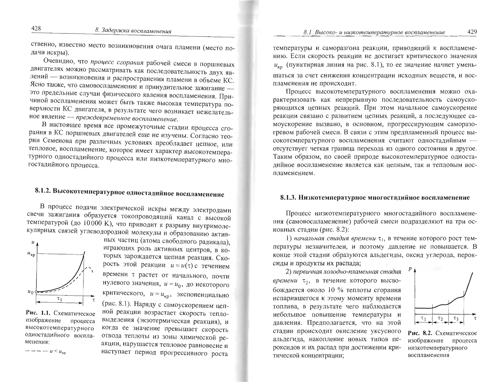 кн22-0087