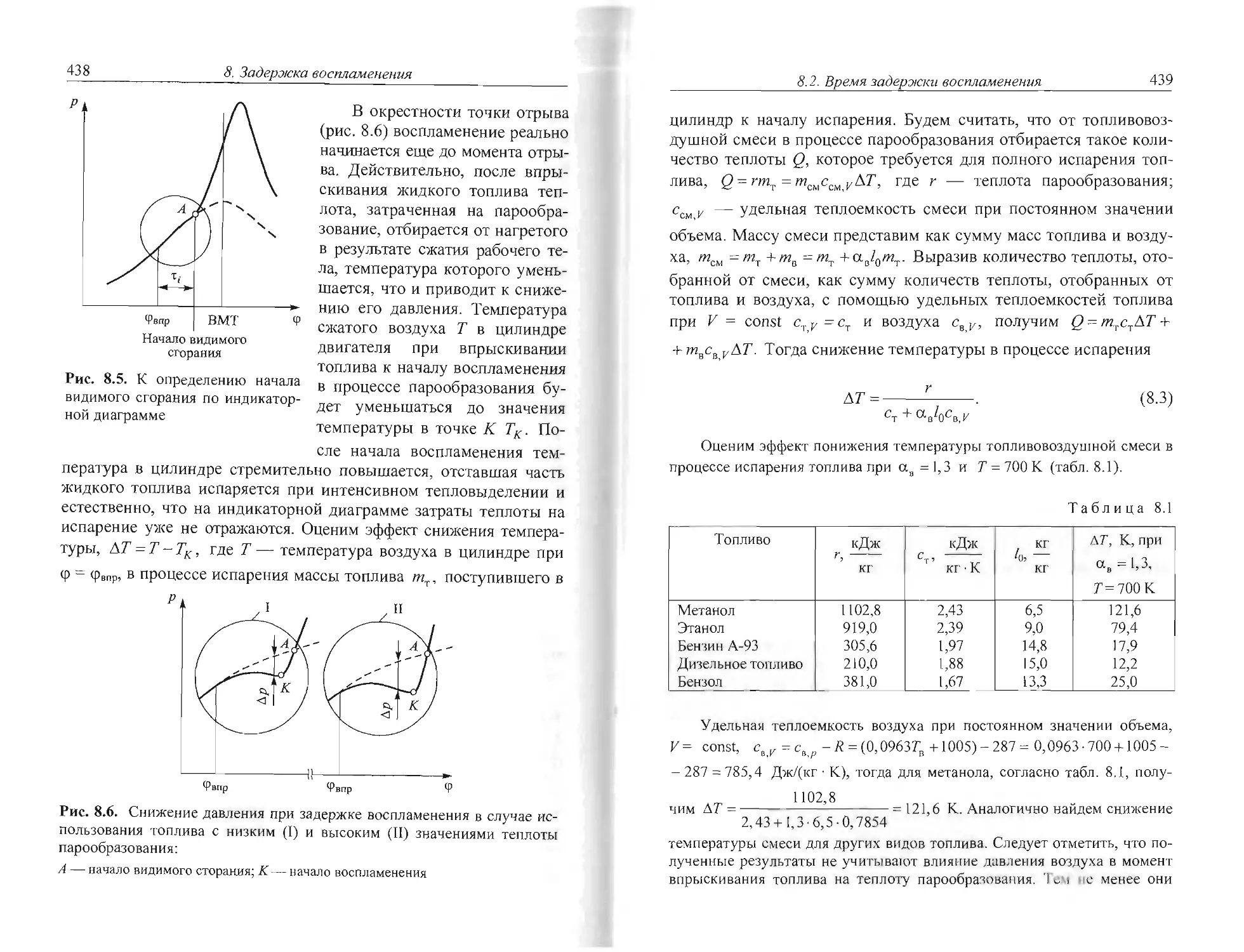 кн22-0092