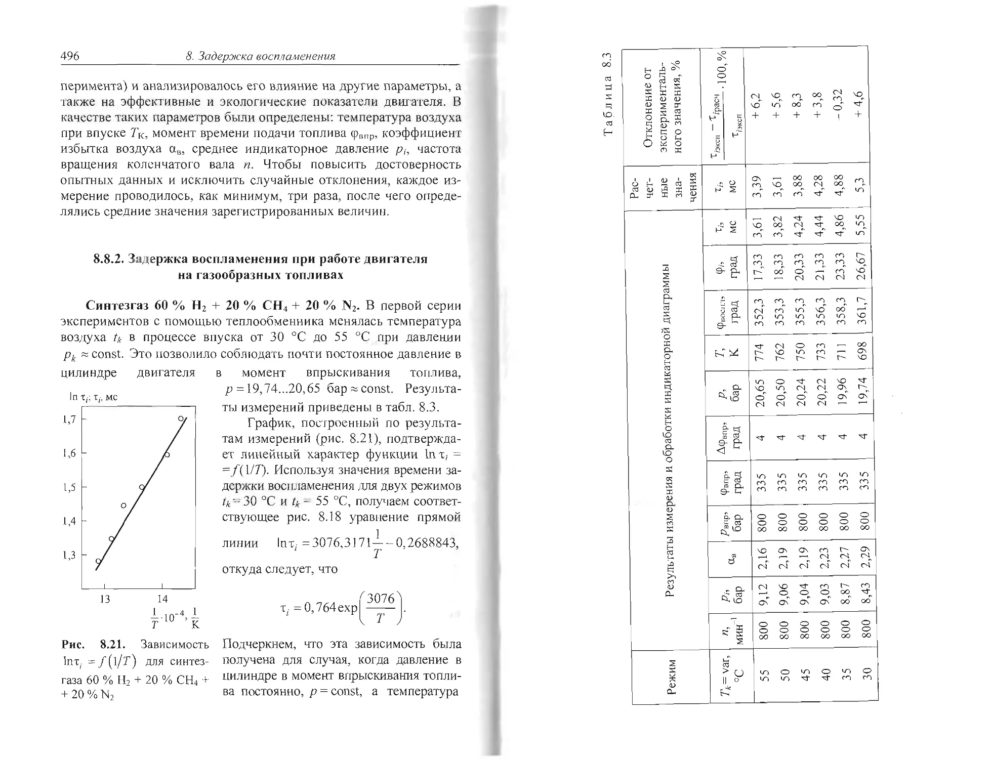 кн22-0121