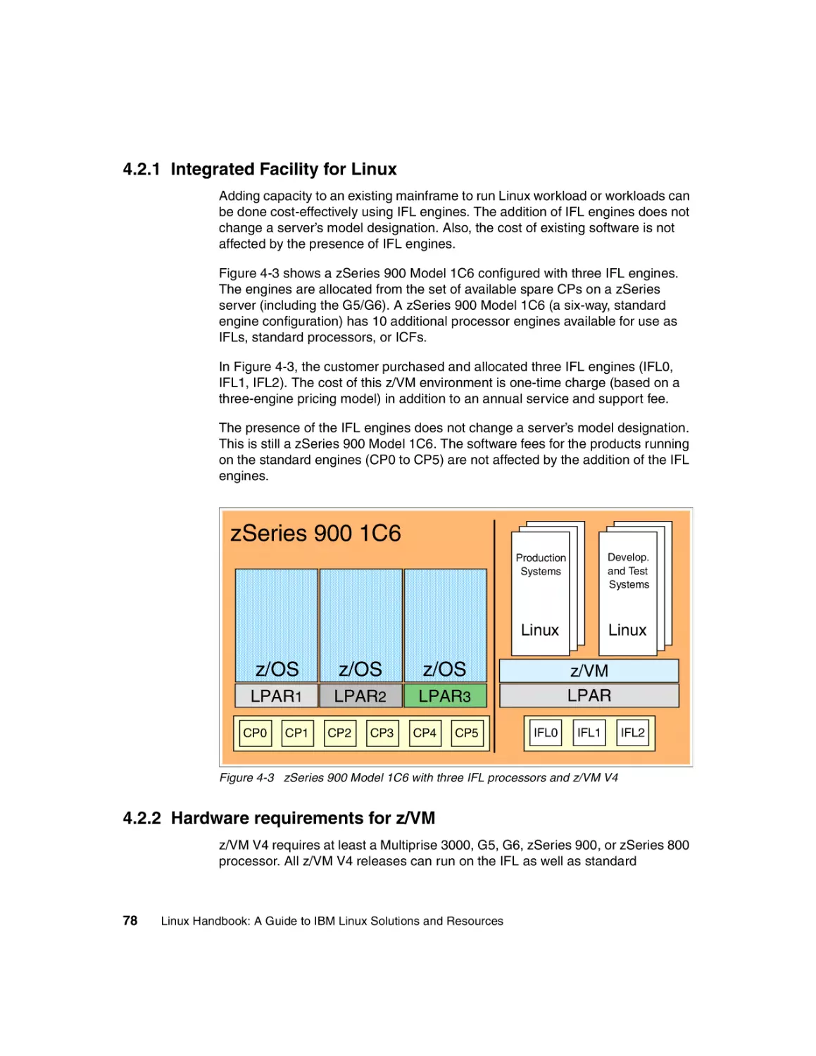 4.2.1 Integrated Facility for Linux
4.2.2 Hardware requirements for z/VM