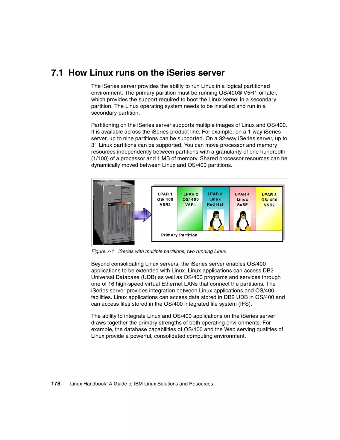 7.1 How Linux runs on the iSeries server