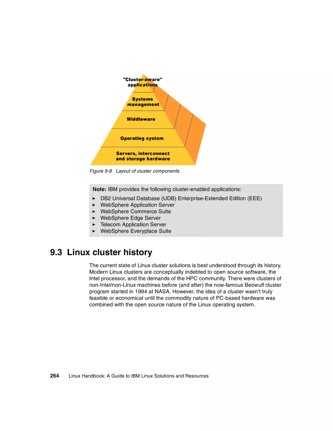 9.3 Linux cluster history