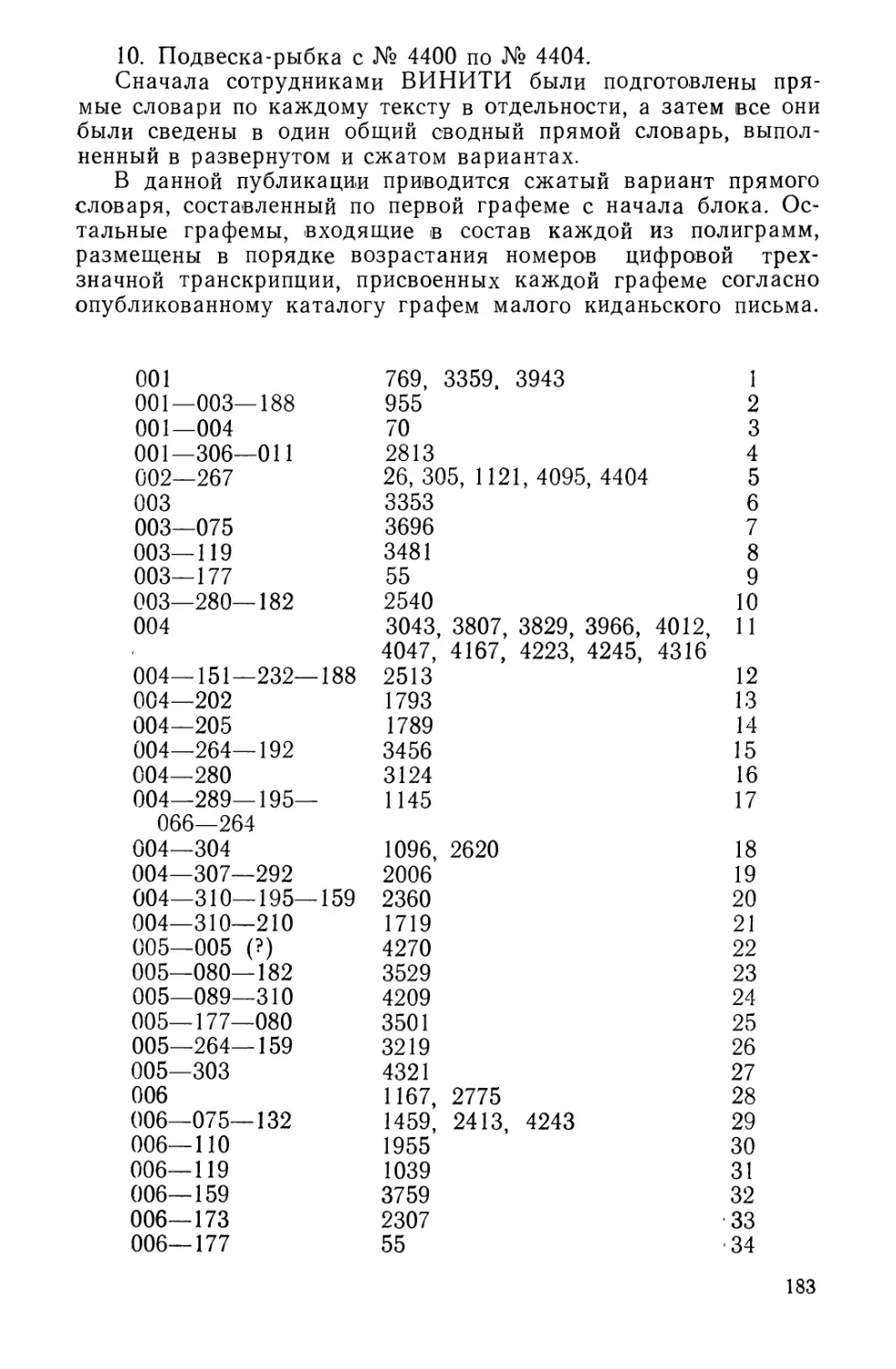 Словарь киданьской лексики XI—XII вв