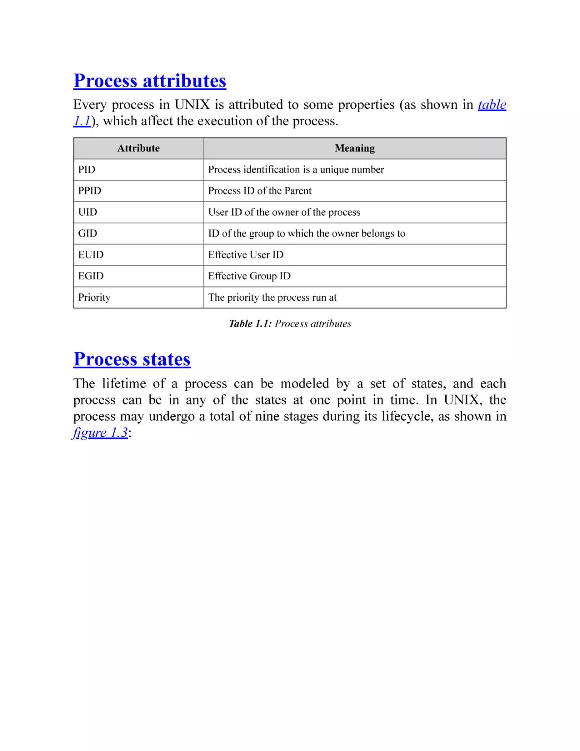 Process attributes
Process states