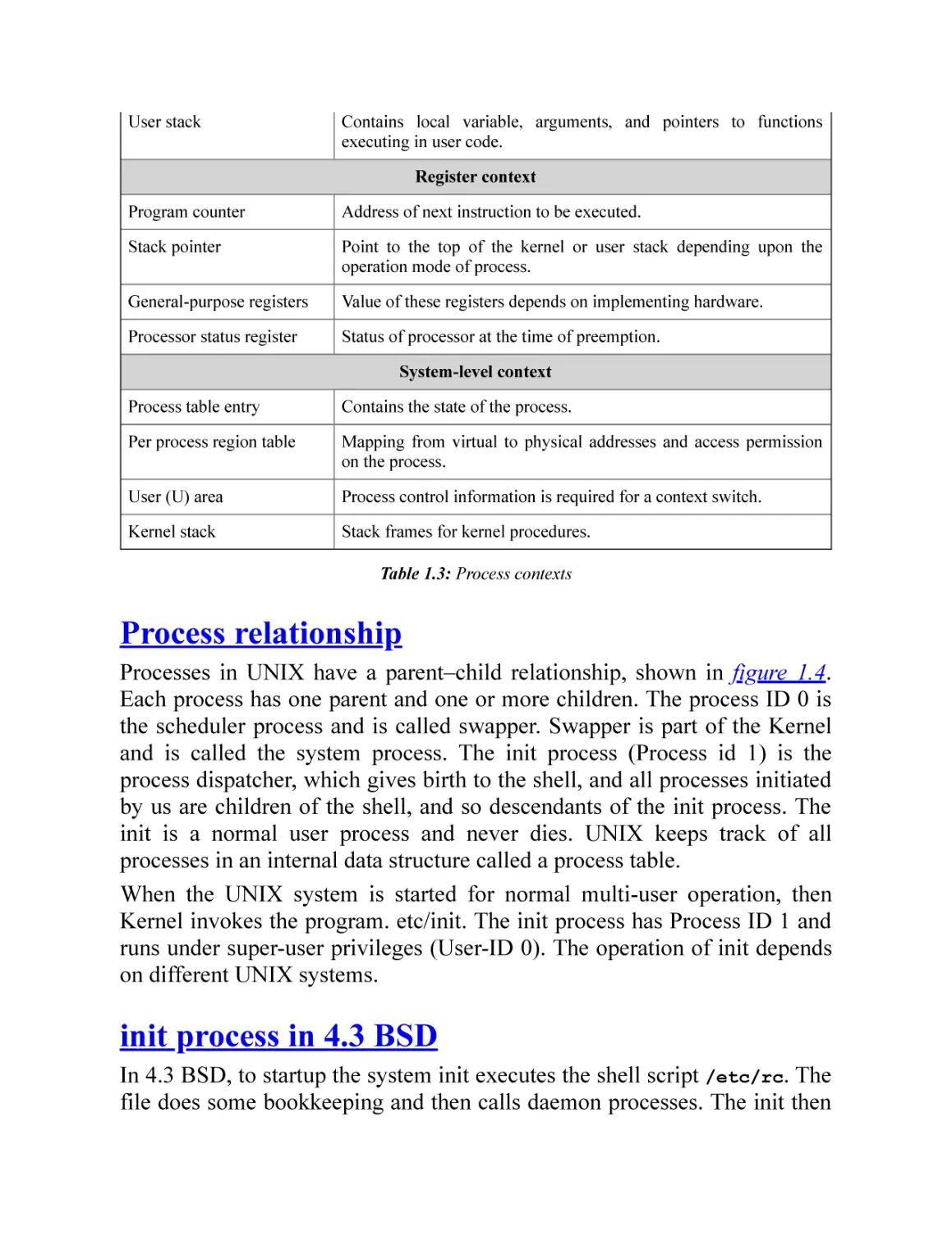 Process relationship
init process in 4.3 BSD