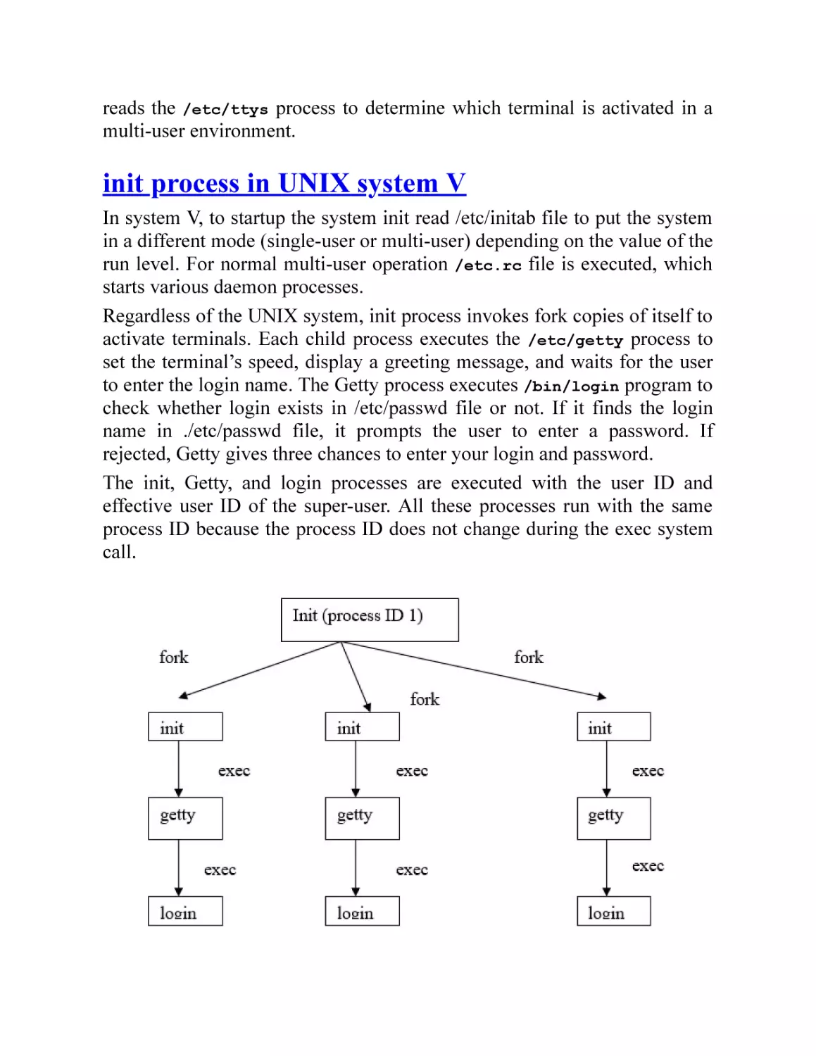 init process in UNIX system V