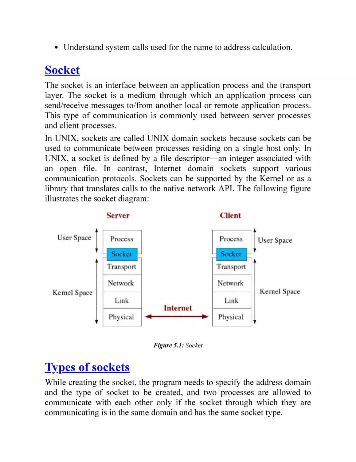 Socket
Types of sockets