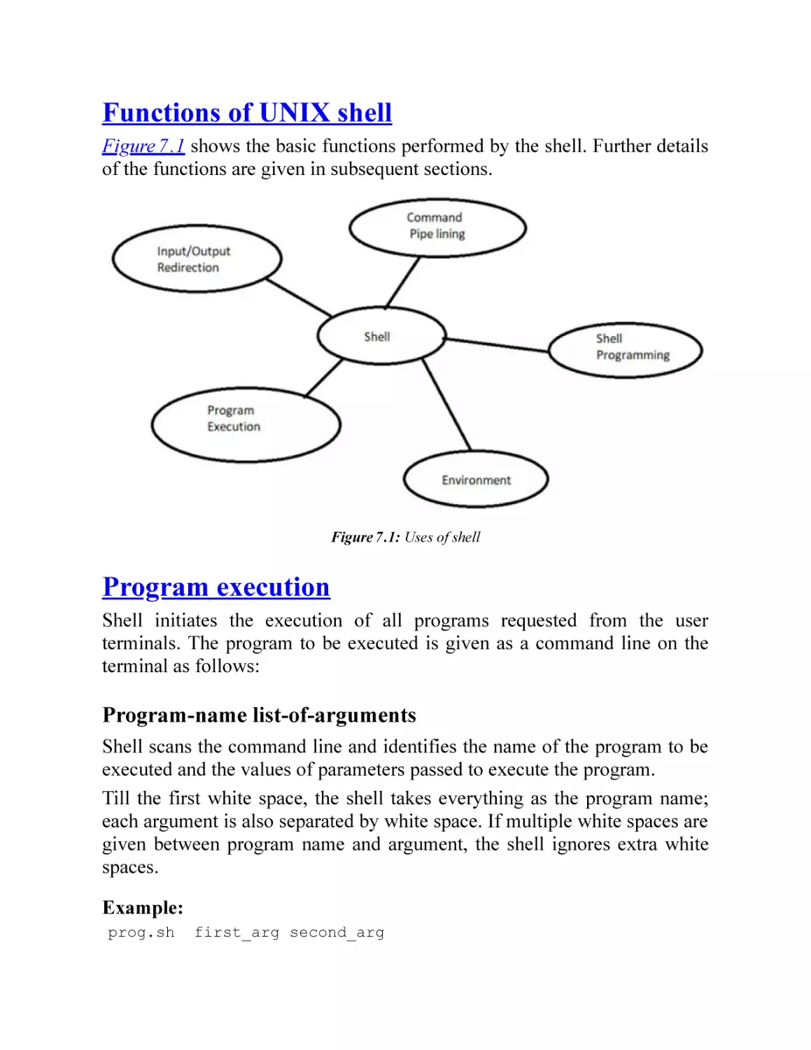 Functions of UNIX shell
Program execution