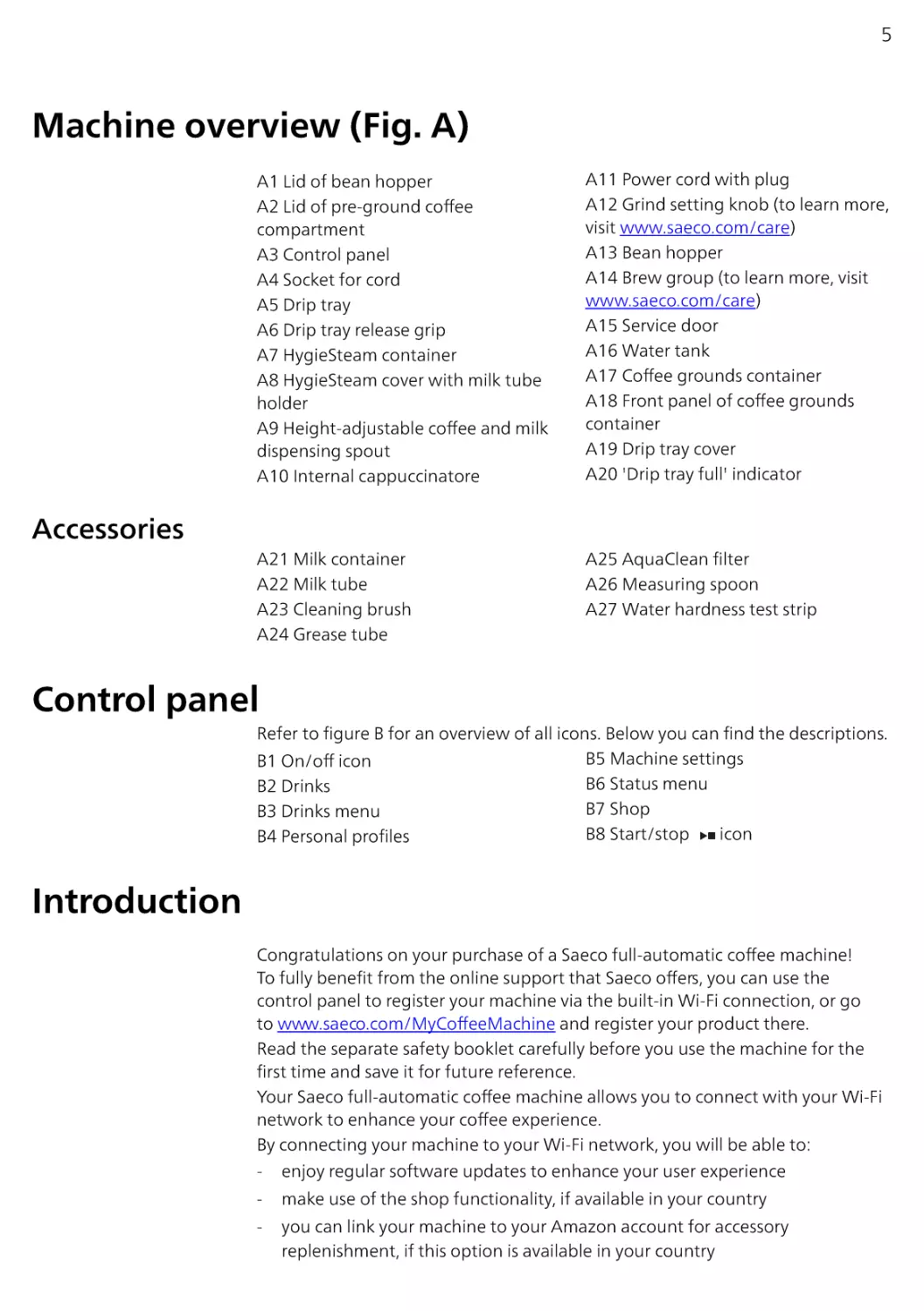 Machine overview (Fig. A)
Accessories
Control panel
Introduction