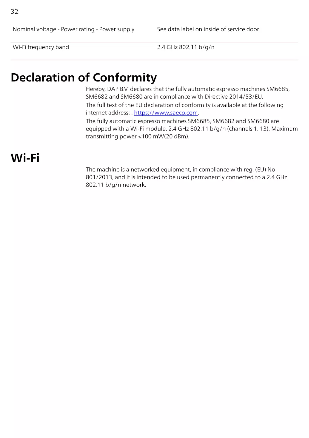 Declaration of Conformity
Wi-Fi
