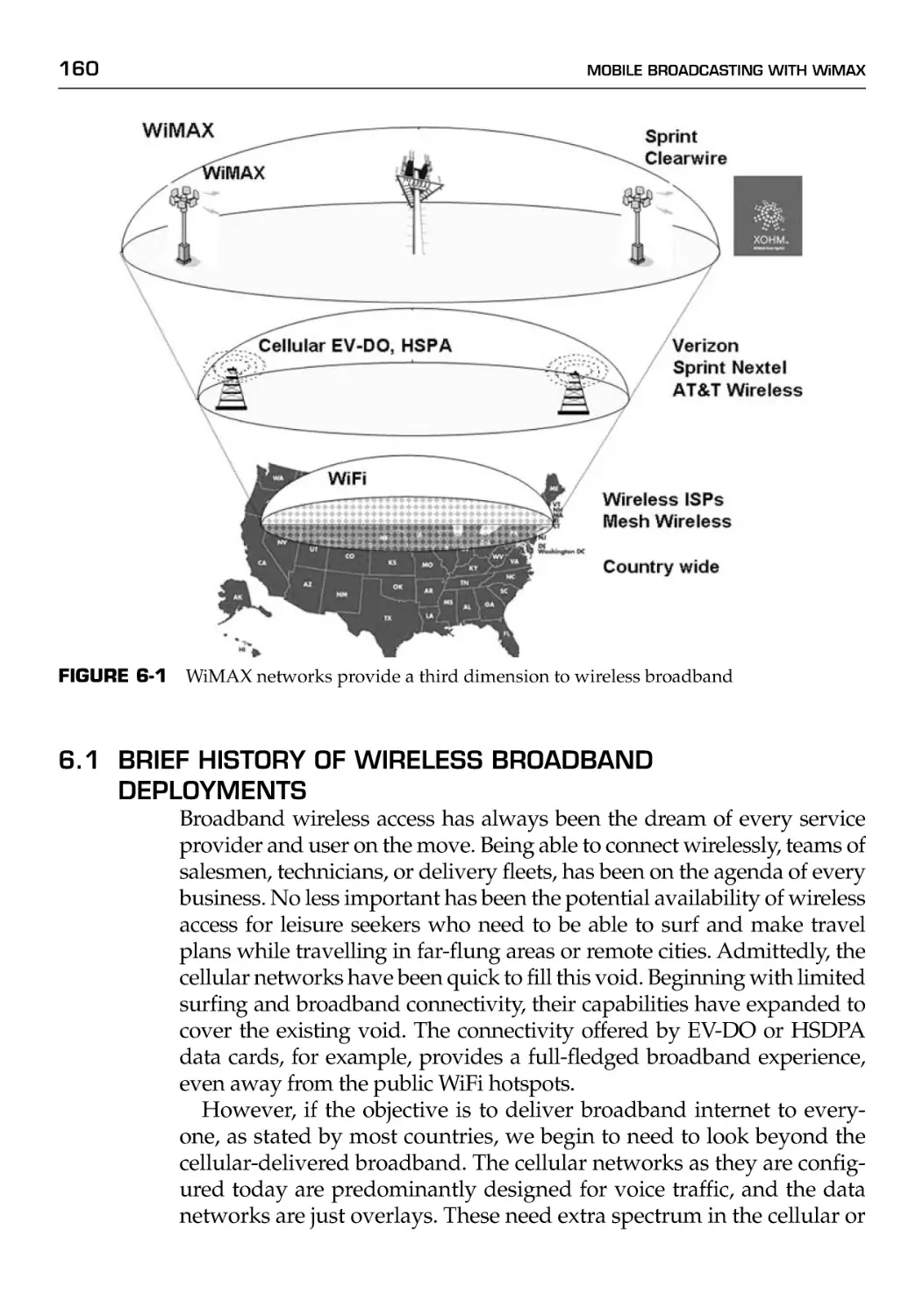 6.1 Brief History of Wireless Broadband Deployments