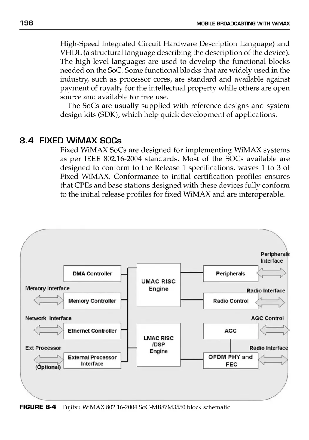 8.4 Fixed WiMAX SoCs