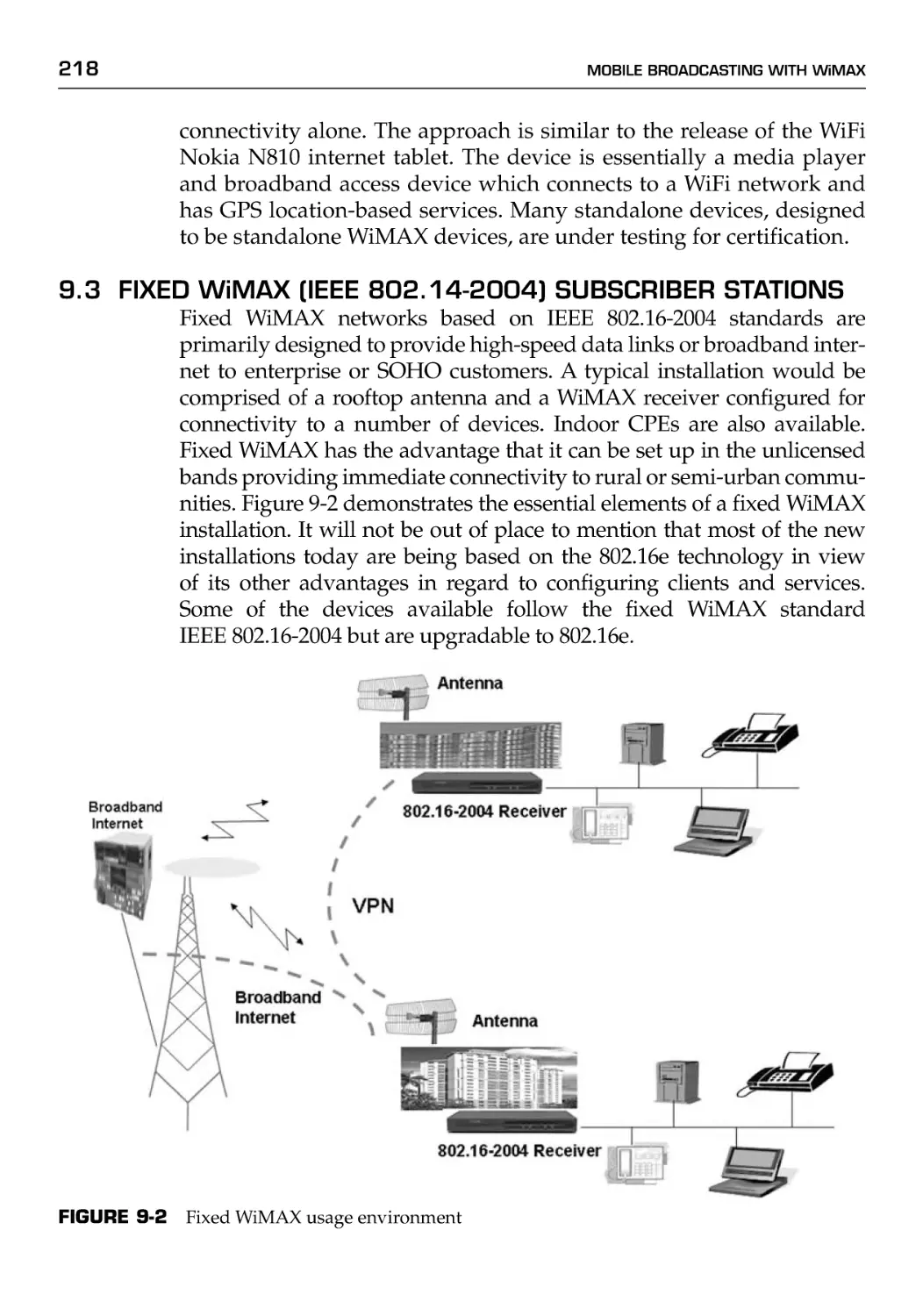 9.3 Fixed WiMAX (IEEE 802.16-2004) Subscriber Stations