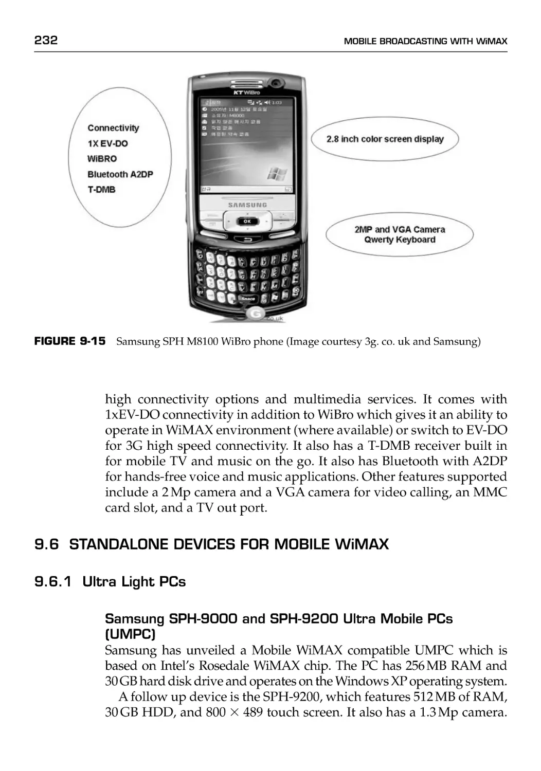 9.6 Standalone Devices for Mobile WiMAX