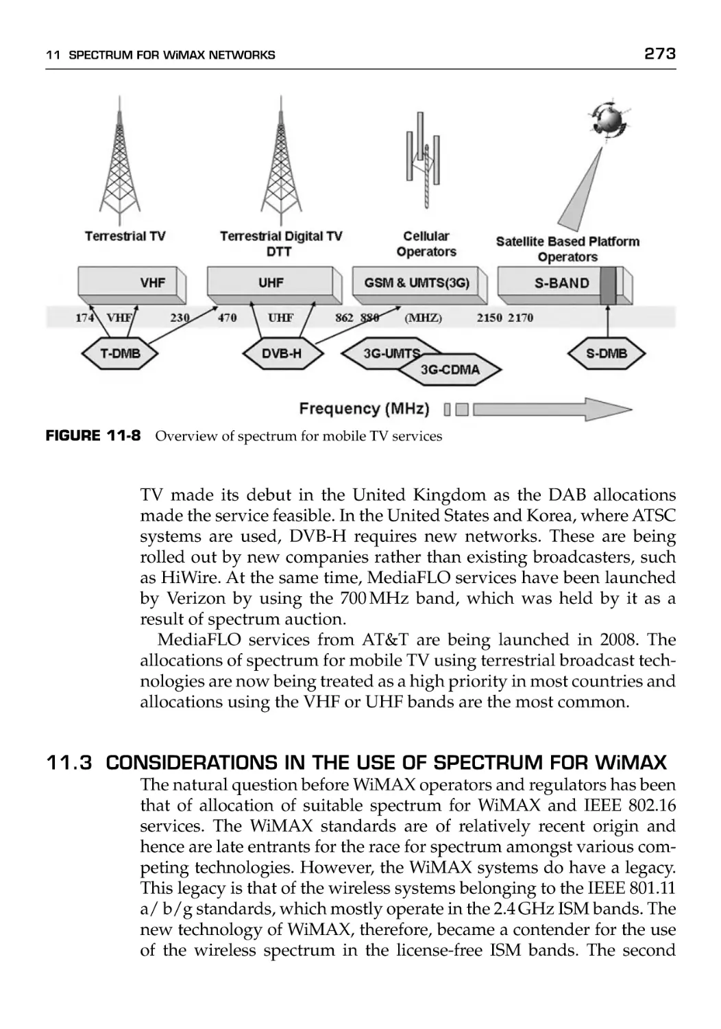 11.3 Considerations in the Use of Spectrum for WiMAX