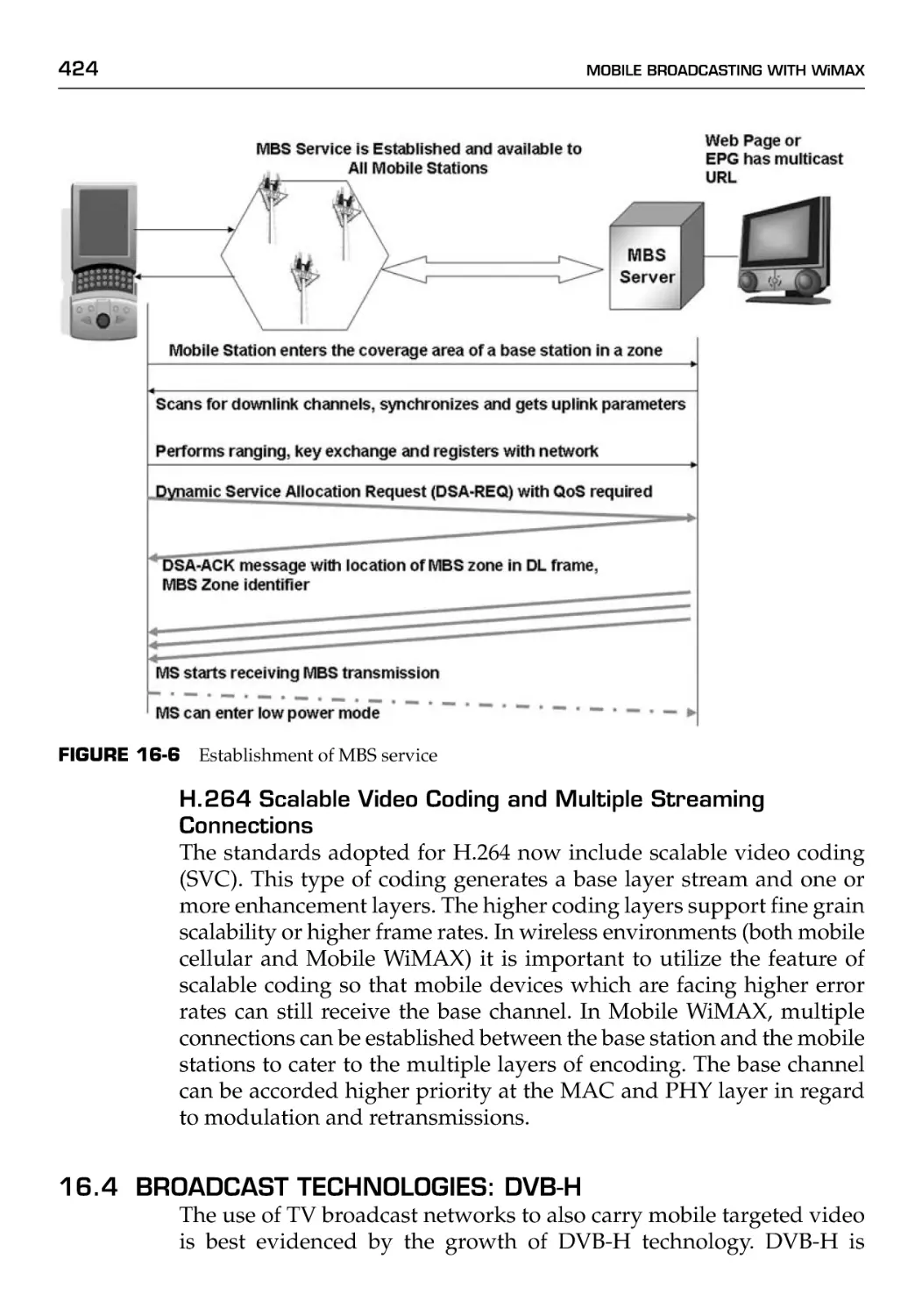 16.4 Broadcast Technologies