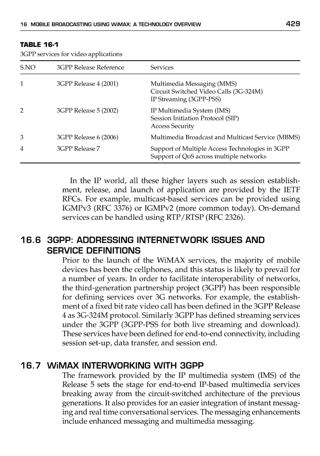 16.6 3GPP
16.7 WiMAX Interworking with 3GPP