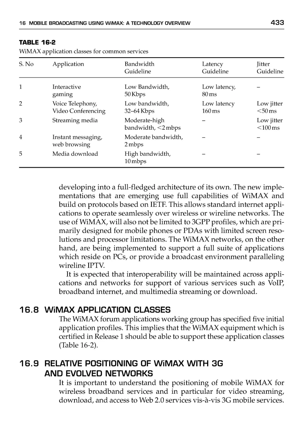 16.8 WiMAX Application Classes
16.9 Relative Positioning of WiMAX with 3G and Evolved Networks