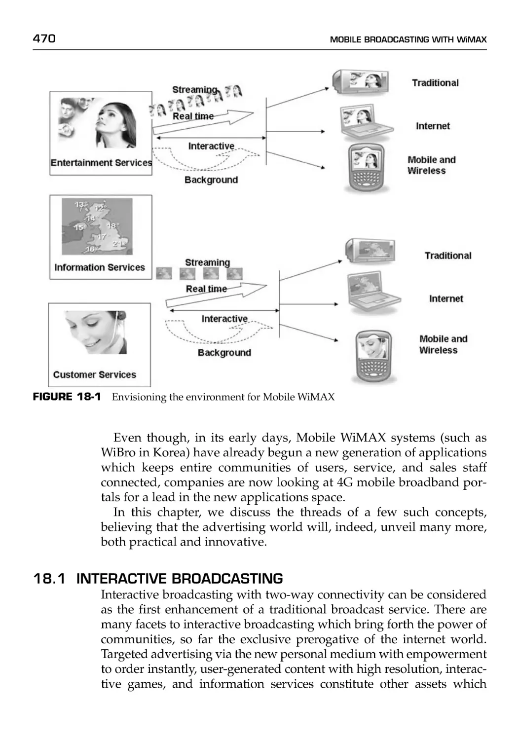 18.1 Interactive Broadcasting