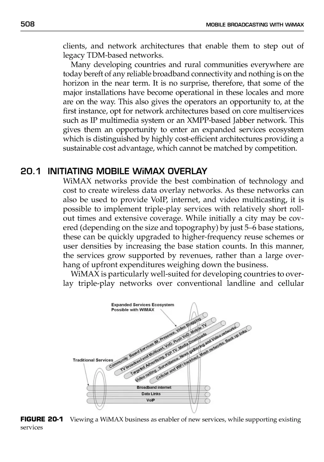20.1 Initiating Mobile WiMAX Overlay