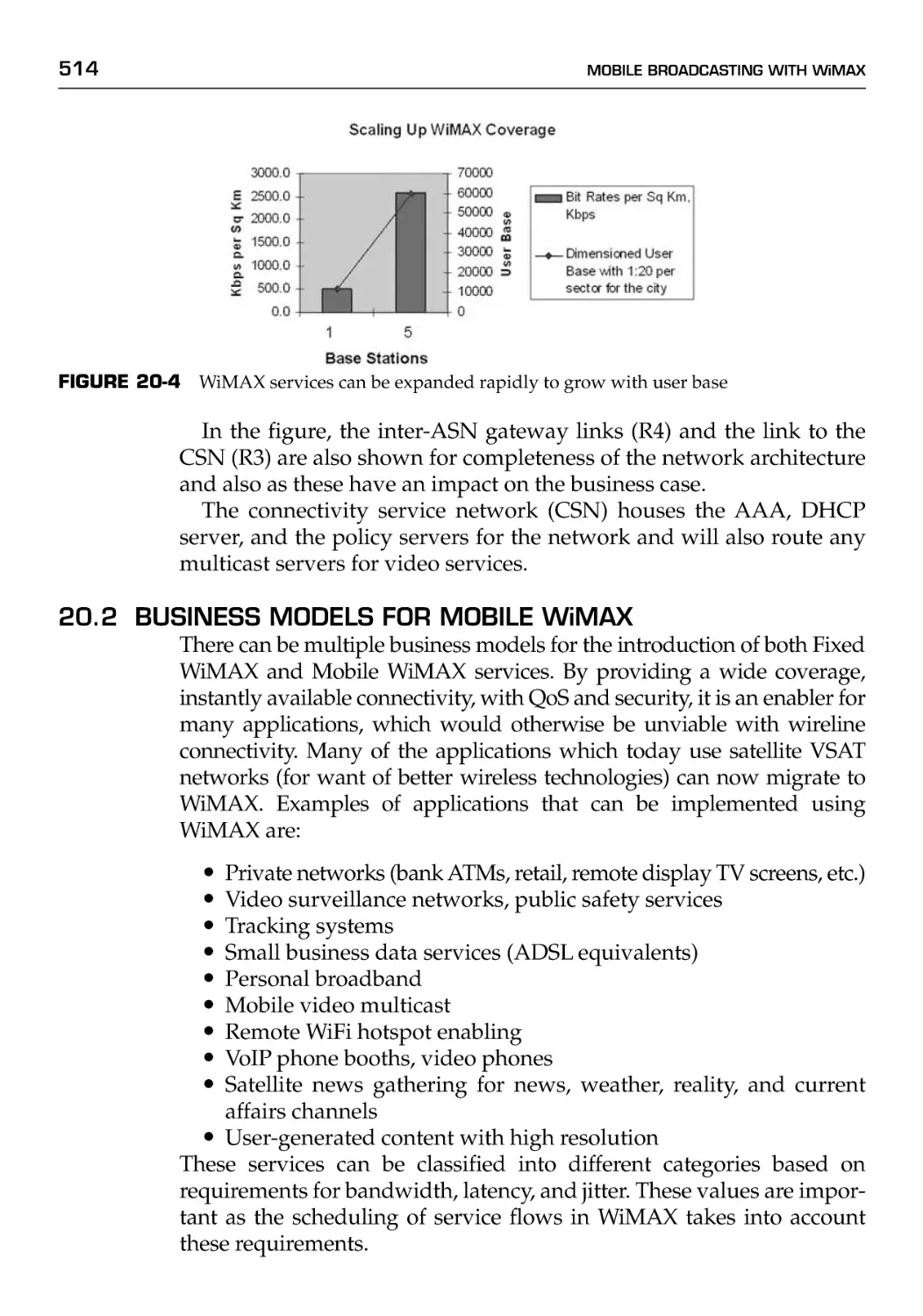 20.2 Business Models for Mobile WiMAX