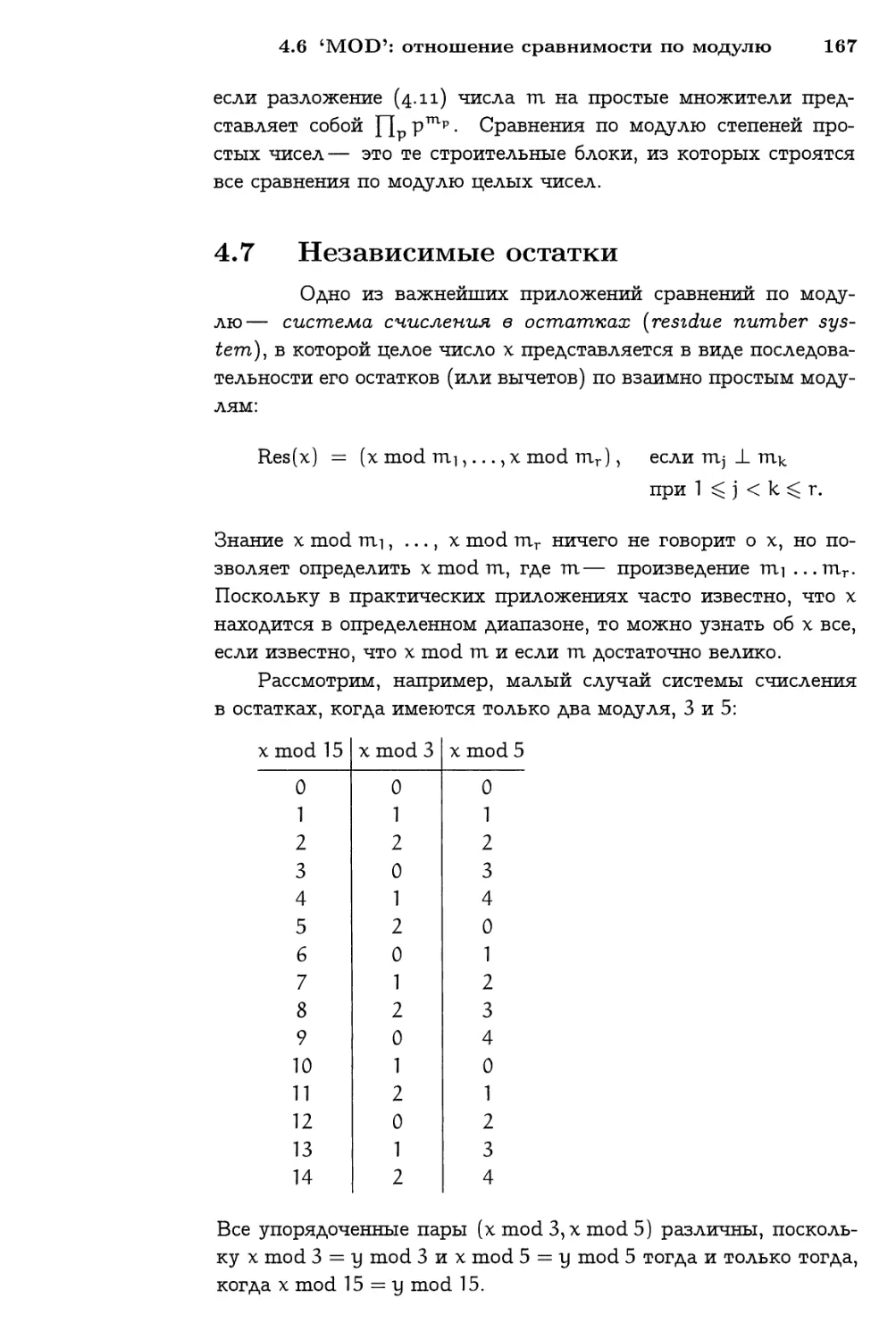 4.7 Независимые остатки