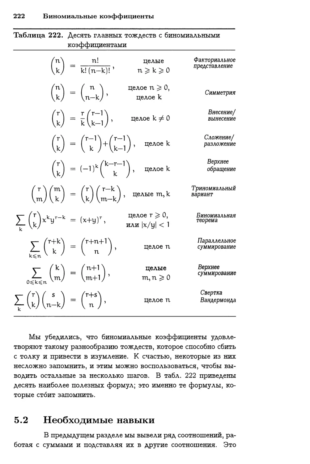 5.2 Необходимые навыки