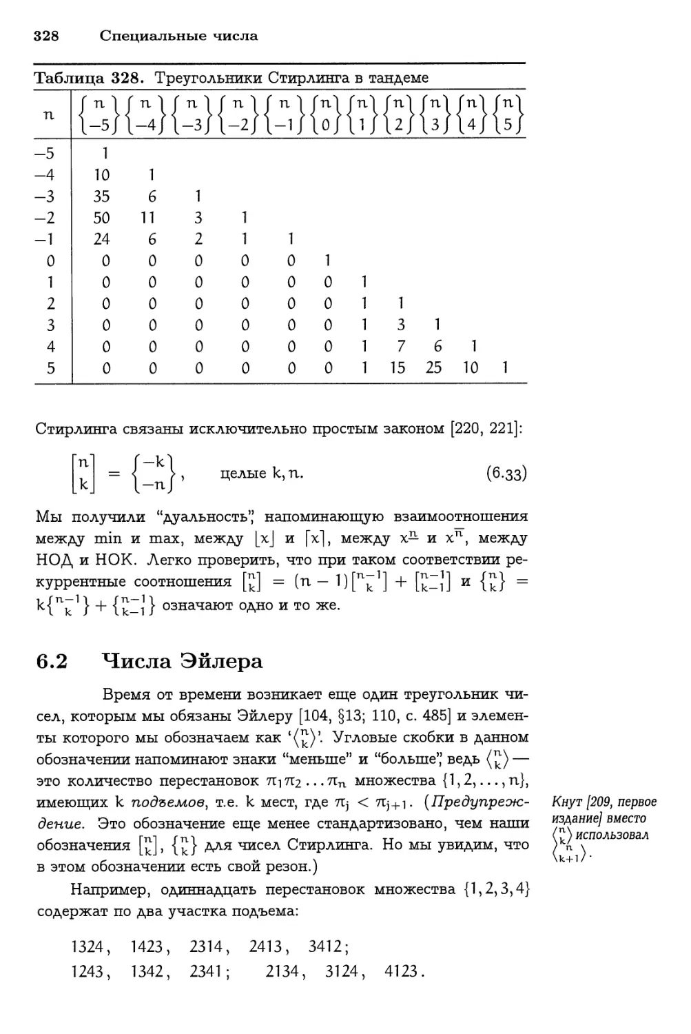 6.2 Числа Эйлера