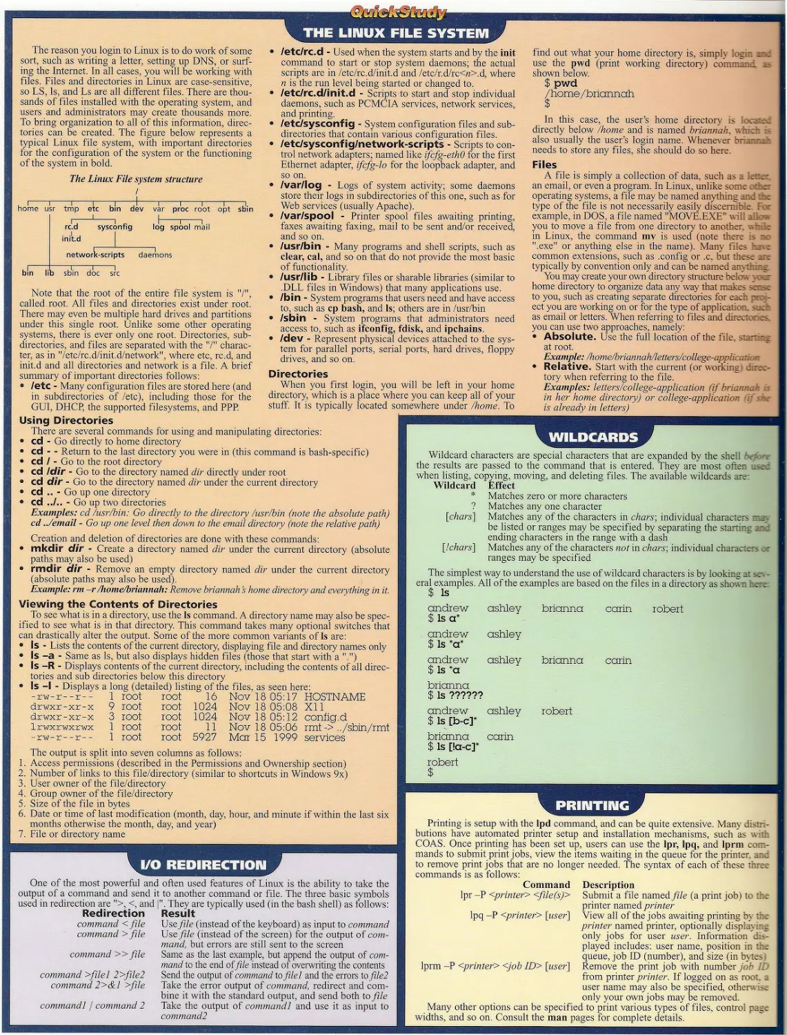 Linux Laminated Reference Guide - Anna’s Archive - 2000