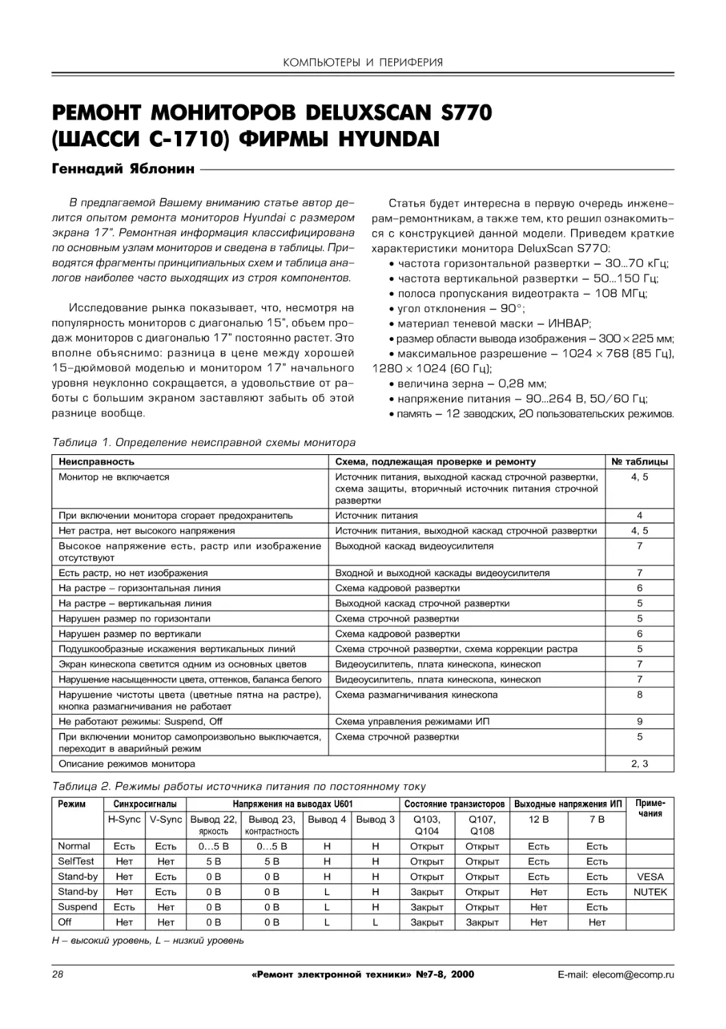 КОМПЬЮТЕРЫ И ПЕРИФЕРИЯ
Яблонин Г. Ремонт мониторов DeluxScan S770 (шасси С-1710) фирмы Hyundai