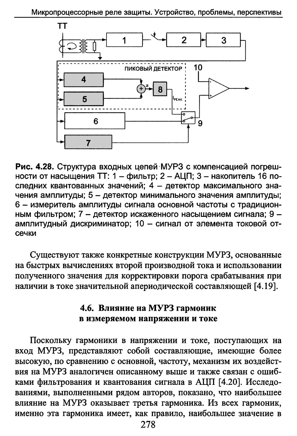 4.6. Влияние на МУРЗ гармоник в измеряемом напряжении и токе