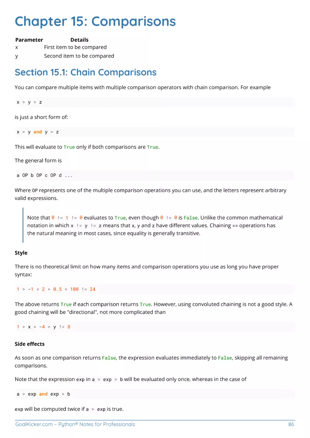 Chapter 15
Section 15.1