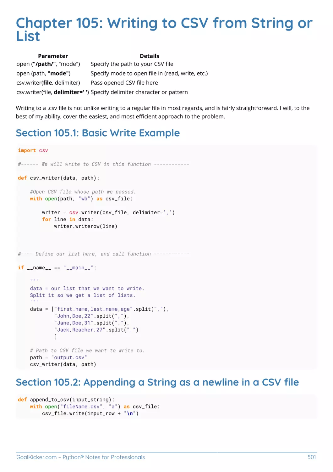 Chapter 105
Section 105.1
Section 105.2