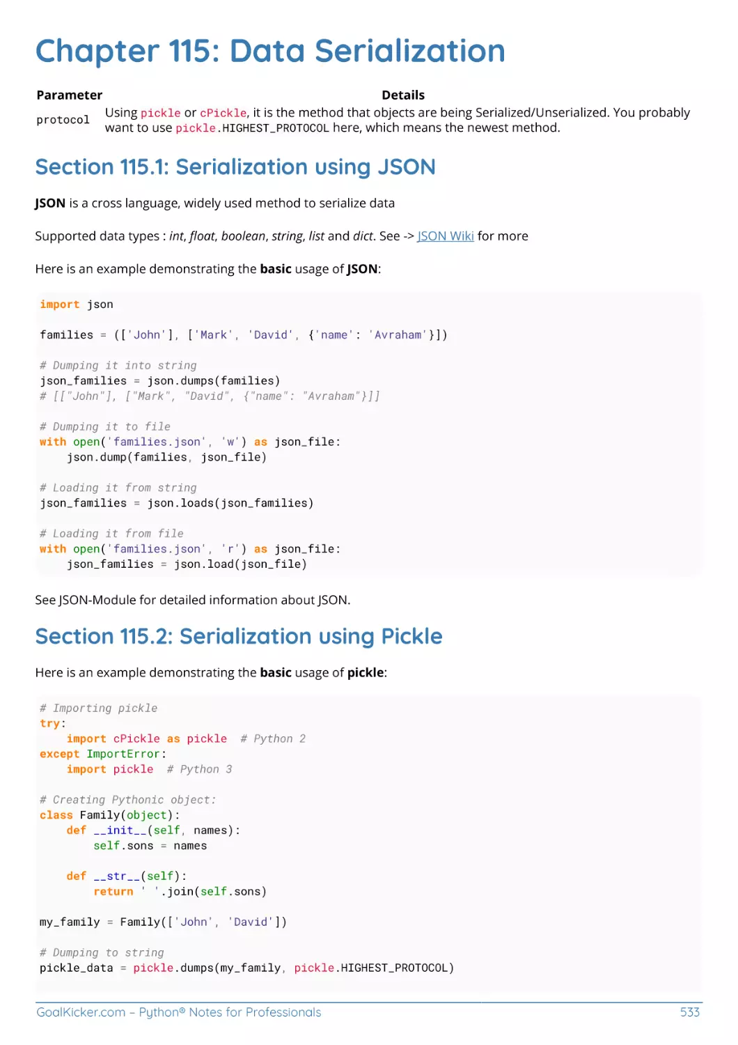 Chapter 115
Section 115.1
Section 115.2