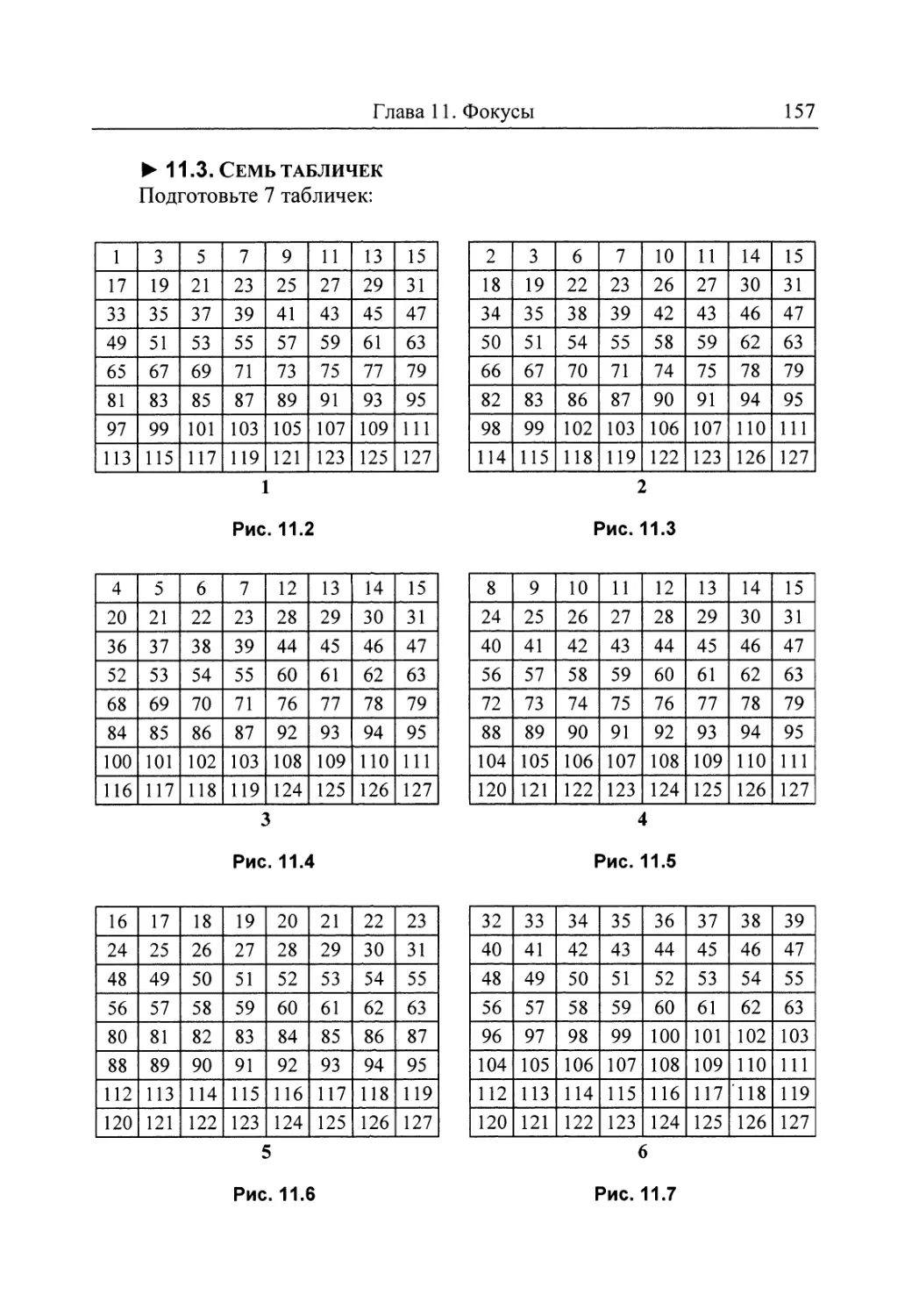 11.3. Семь табличек