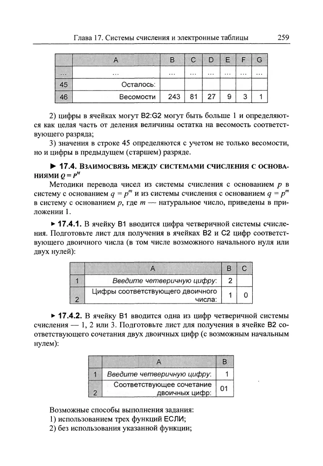 17.4. Взаимосвязь между системами счисления с основаниями q = р^m