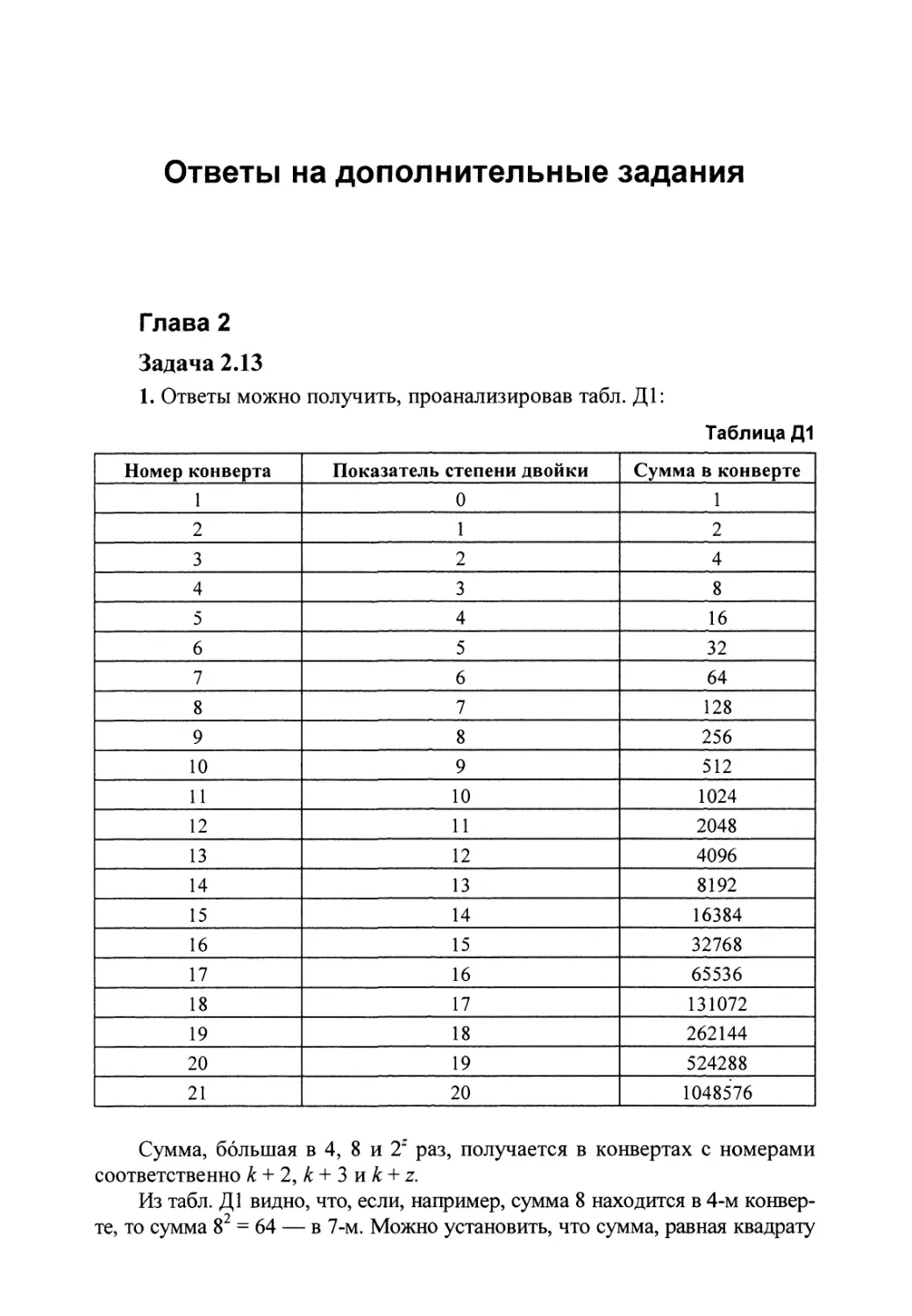 Ответы на дополнительные задания