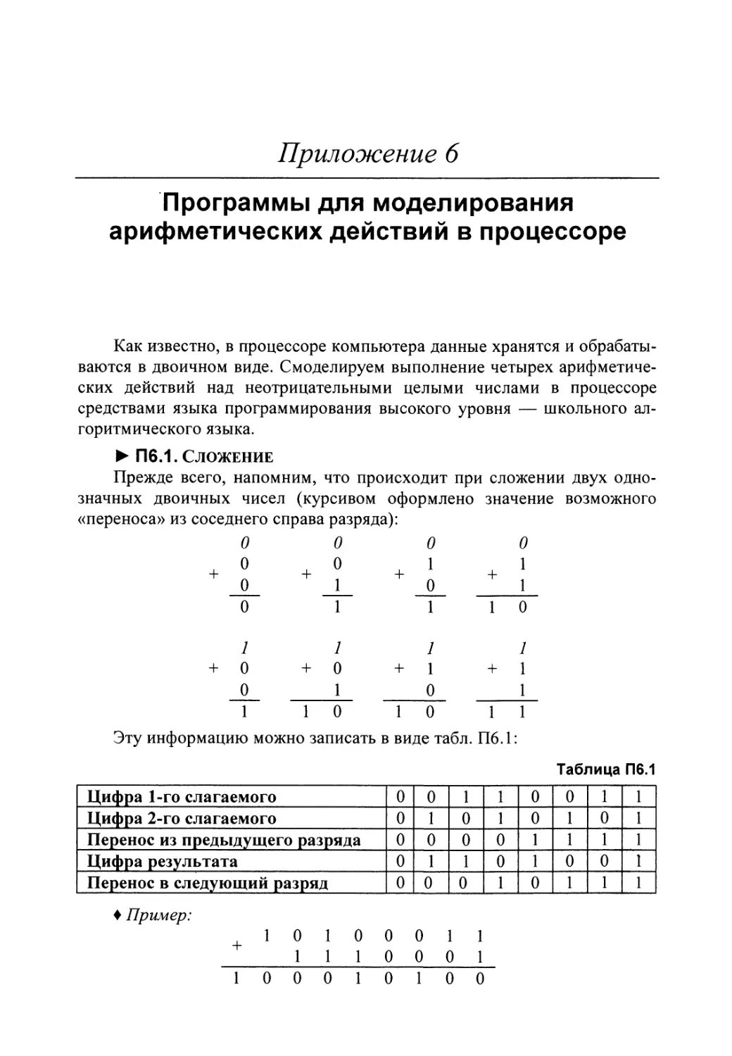 Приложение 6. Программы для моделирования арифметических действий в процессоре